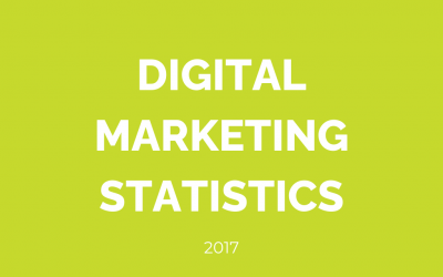 Digital Marketing Statistics 2017